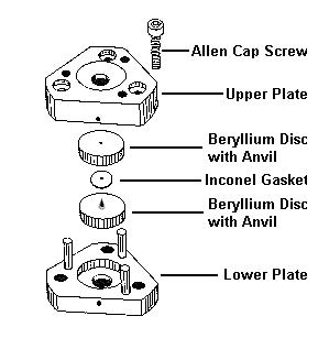 MB cell diagram